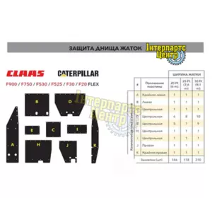 Захист днища жниварки Flex Claas, Lexion, Caterpillar Захист днища жниварки Flex Claas, Lexion, Caterpillar